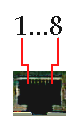 MDI
